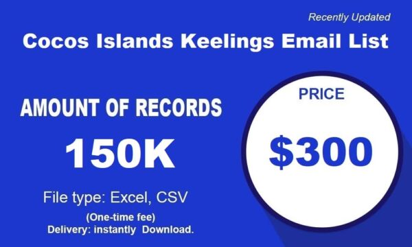 Cocos-Islands-Keelings Email Member Data