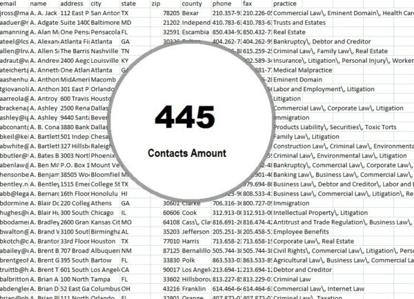 Palau Email Member Datas