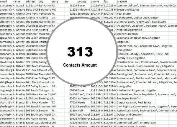 Palestinian Territories Email Member Datas