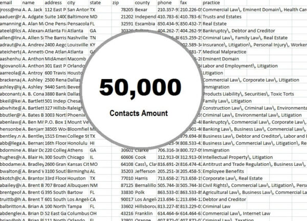 Pediatrician Email Member Data