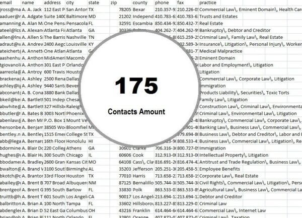 Portuguese Timor Email Member Datas