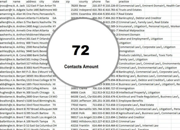 Timor-Leste Email Member Datas