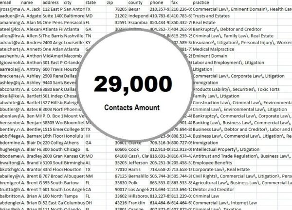 Ukraine Email Member Datas